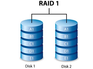 RAID 1 Data Recovery Service | RAID1 Array Reconstruction